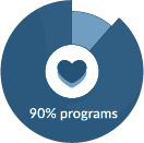 Foundation Icon